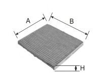 Filtru, aer habitaclu