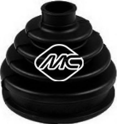 Ansamblu burduf, articulatie planetara