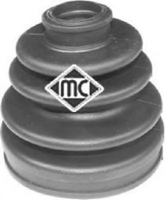 Ansamblu burduf, articulatie planetara