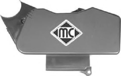 Capac, curea dintata