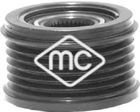 Sistem roata libera, generator