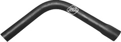 Conducta, schimbator caldura-incalzire