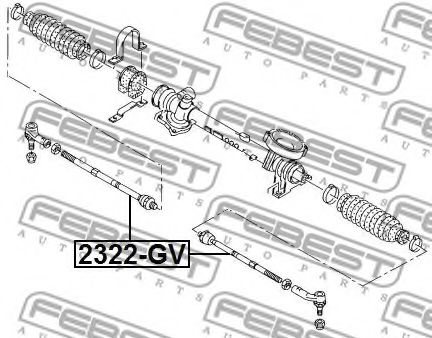 Articulatie axiala, cap de bara