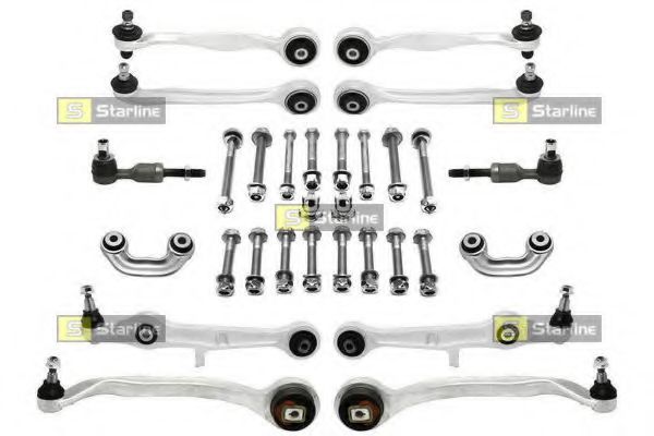 Chit reparatie, articulatie directie