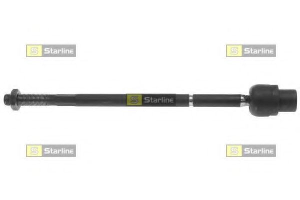 Articulatie axiala, cap de bara