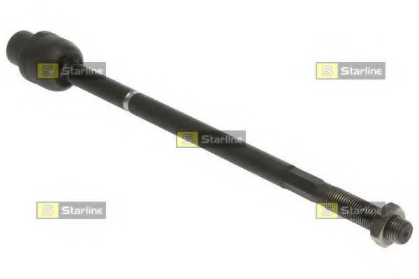 Articulatie axiala, cap de bara