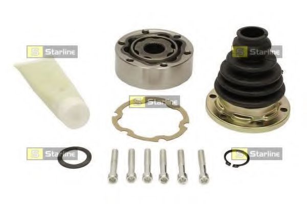 Set articulatie, planetara