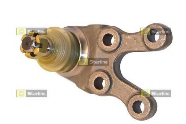 Articulatie sarcina/ghidare