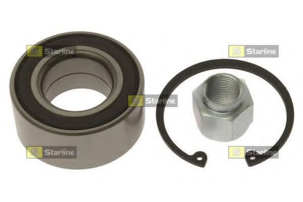 Set rulment roata