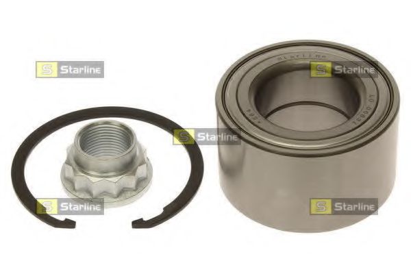 Set rulment roata
