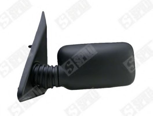 Oglinda exterioara