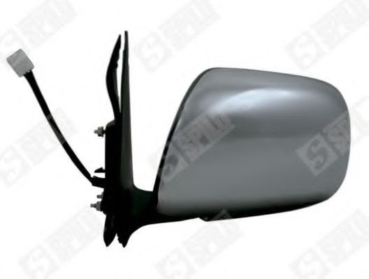 Oglinda exterioara