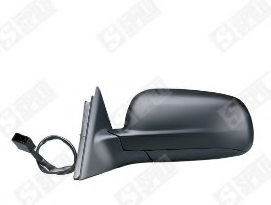 Oglinda exterioara