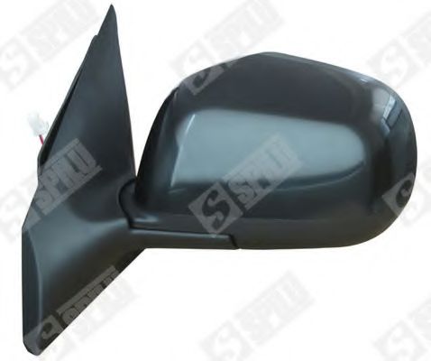 Oglinda exterioara
