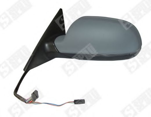 Oglinda exterioara
