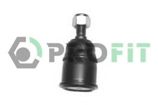 Articulatie sarcina/ghidare