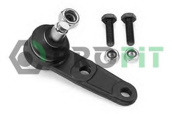 Articulatie sarcina/ghidare