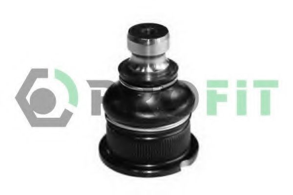 Articulatie sarcina/ghidare