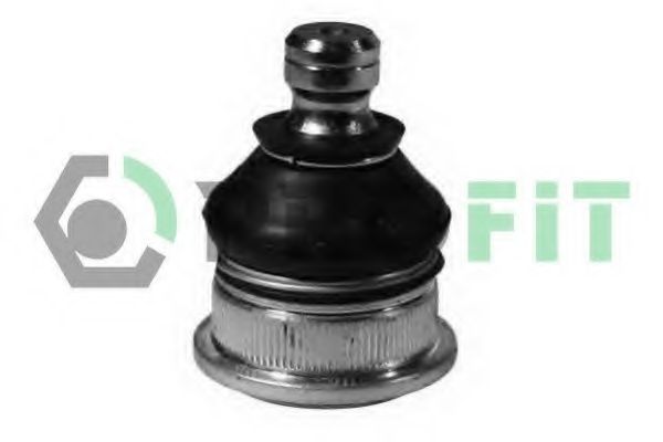 Articulatie sarcina/ghidare