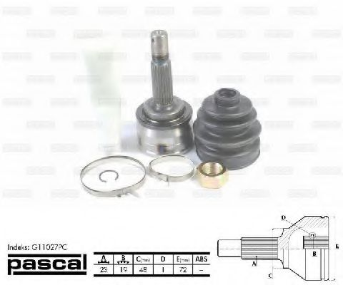 Articulatie, planetara