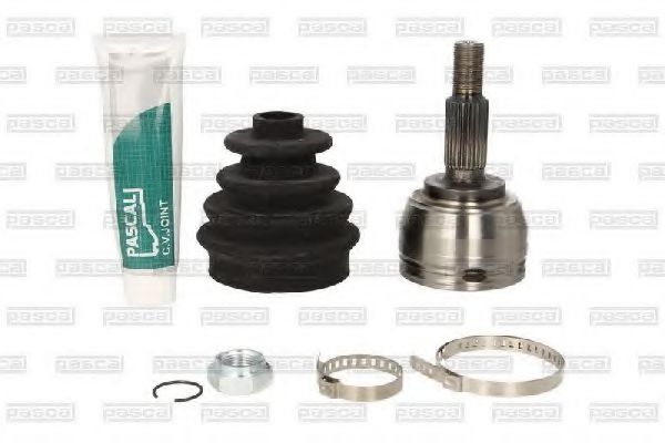 Set articulatie, planetara