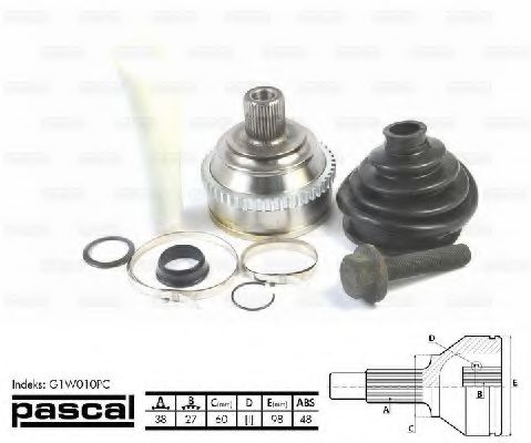 Set articulatie, planetara