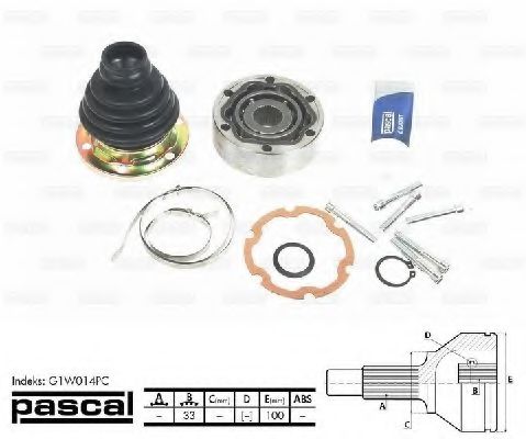 Set articulatie, planetara