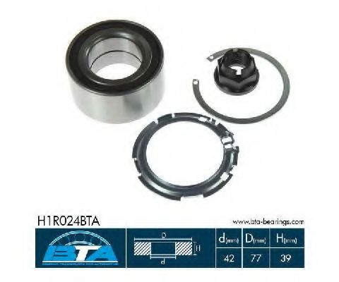 Set rulment roata
