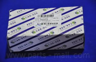 Articulatie sarcina/ghidare