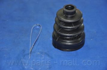 Ansamblu burduf, articulatie planetara