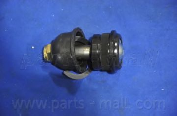 Articulatie sarcina/ghidare