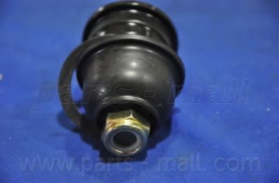 Articulatie sarcina/ghidare