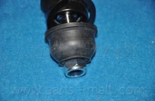 Articulatie sarcina/ghidare