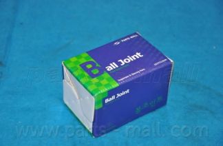 Articulatie sarcina/ghidare