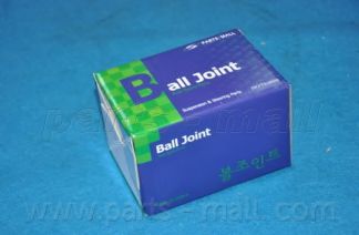 Articulatie sarcina/ghidare