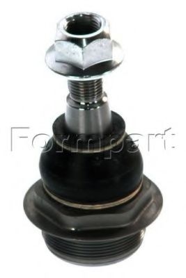 Articulatie sarcina/ghidare