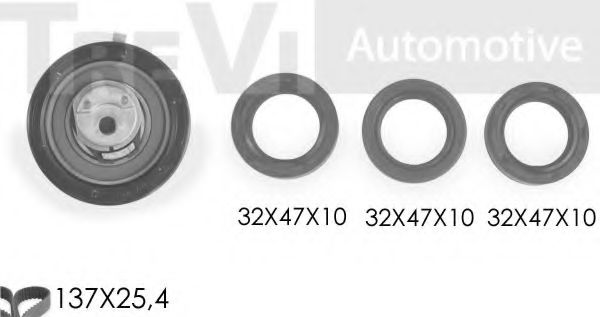 Set curea de distributie