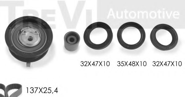 Set curea de distributie