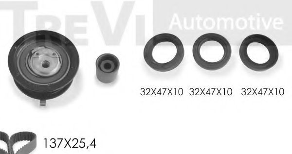 Set curea de distributie