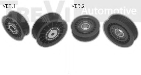 rola intinzator,curea transmisie