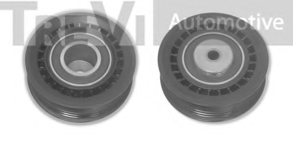 rola intinzator,curea transmisie