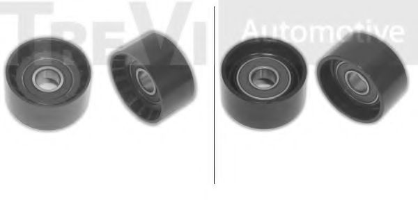 Rola ghidare/conducere, curea transmisie