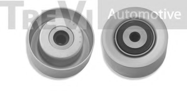 Rola ghidare/conducere, curea transmisie