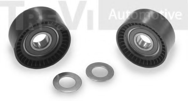 Rola ghidare/conducere, curea transmisie