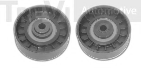 Rola ghidare/conducere, curea transmisie