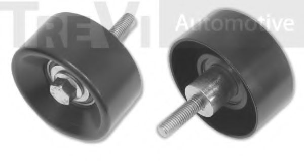 Rola ghidare/conducere, curea transmisie