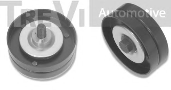 Rola ghidare/conducere, curea transmisie