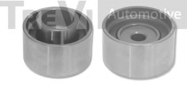 Rola ghidare/conducere, curea distributie