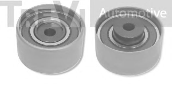 Rola ghidare/conducere, curea distributie