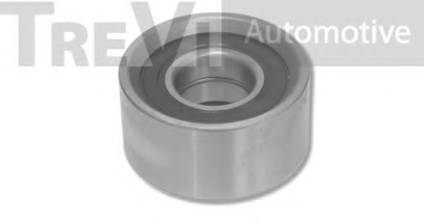 Rola ghidare/conducere, curea distributie